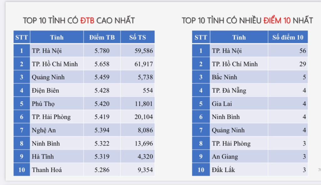 Xổ Số Kiến Thiết Miền Bắc Ngày Hôm Nay Hiểu Biết Sâu Sắc Về Thế Giới Cá Cược Trực Tuyến