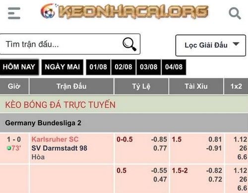 Review Du Lịch Đà Nẵng 3 Ngày 2 Đêm Bí Mật Soi Kèo Bậc Thầy, Thắng Lớn Như Ý